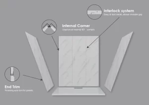 SPC wall panel