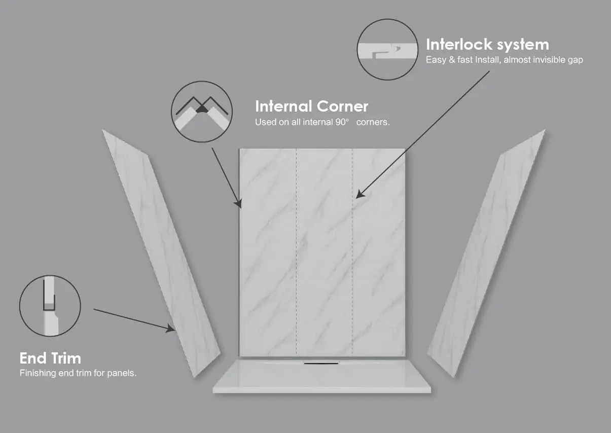 SPC wall panel